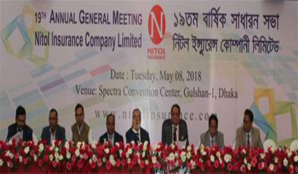 19th Annual General Meeting of Nitol Insurance Company Limited (NICL)